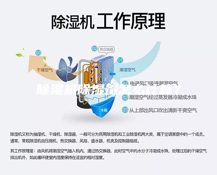 除濕機除濕量怎么計算？