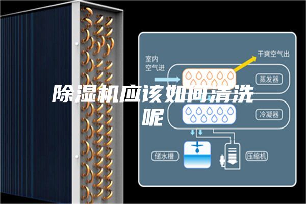 除濕機應(yīng)該如何清洗呢