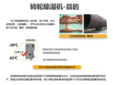 除濕機(jī)生產(chǎn)廠家：除濕機(jī) 需要品牌 文化嗎？