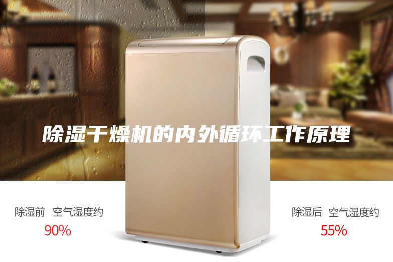 除濕干燥機(jī)的內(nèi)外循環(huán)工作原理