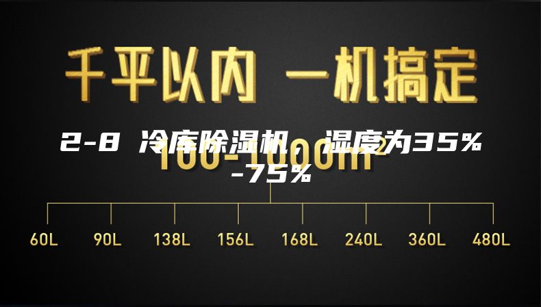 2-8℃冷庫除濕機，濕度為35%-75%