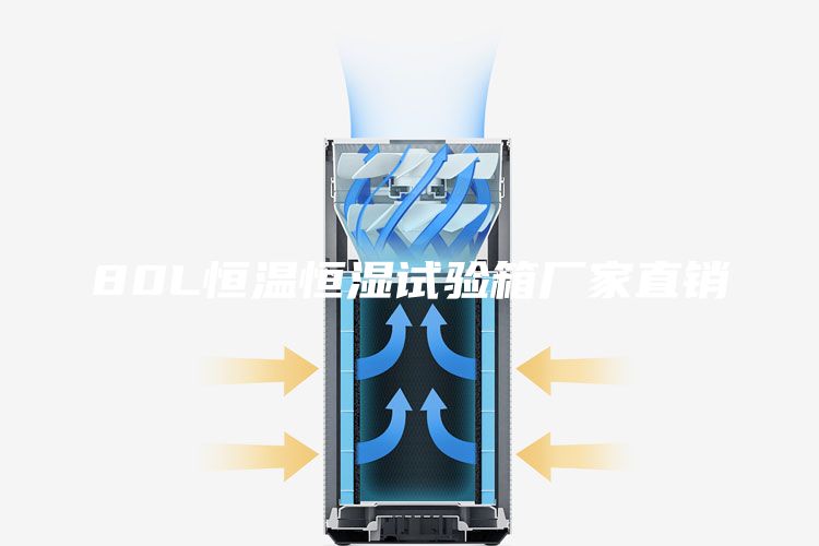 80L恒溫恒濕試驗(yàn)箱廠家直銷(xiāo)