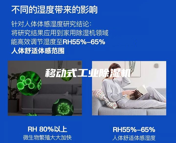移動式工業(yè)除濕機