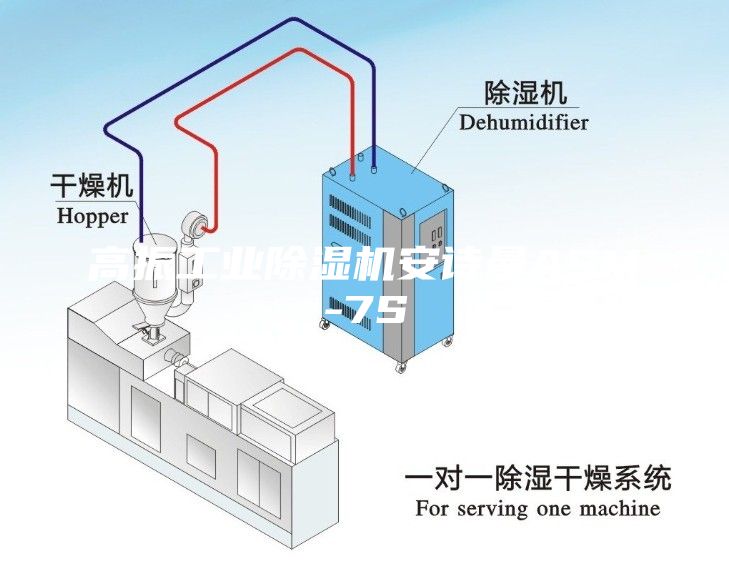 高振工業(yè)除濕機安詩曼ASM-7S