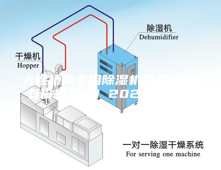 大連橋梁專用除濕機(jī)排名(這里有價(jià)格分析！2023已更新)
