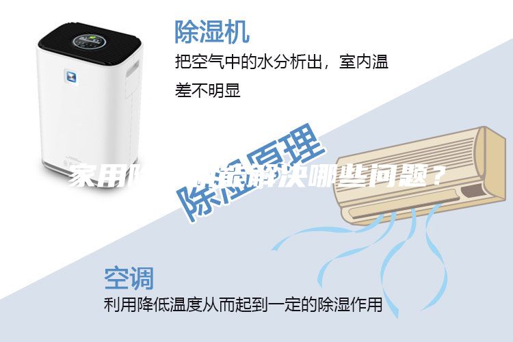 家用除濕機(jī)能解決哪些問題？