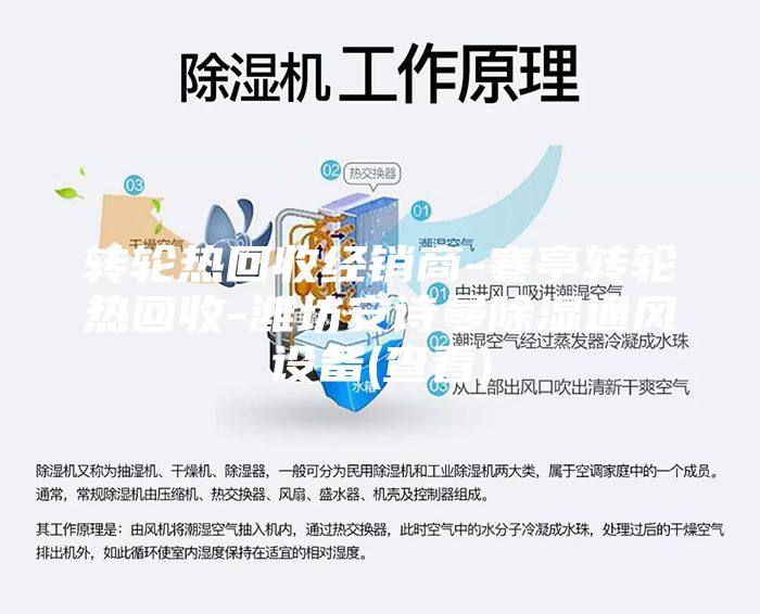 轉(zhuǎn)輪熱回收經(jīng)銷商-寒亭轉(zhuǎn)輪熱回收-濰坊安詩(shī)曼除濕通風(fēng)設(shè)備(查看)