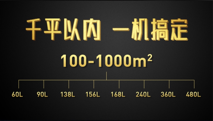 電加熱除濕機(jī)，電輔加熱除濕快速