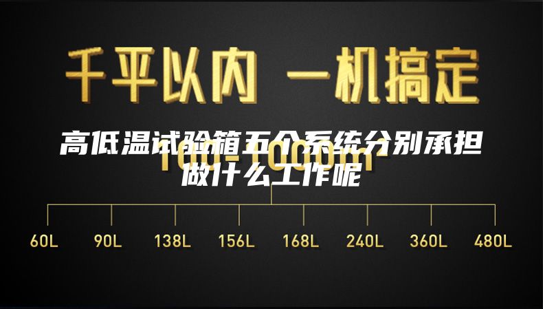 高低溫試驗箱五個系統(tǒng)分別承擔(dān)做什么工作呢