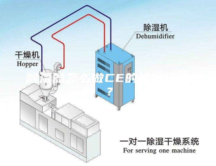 除濕器怎么做CE的檢測認證？
