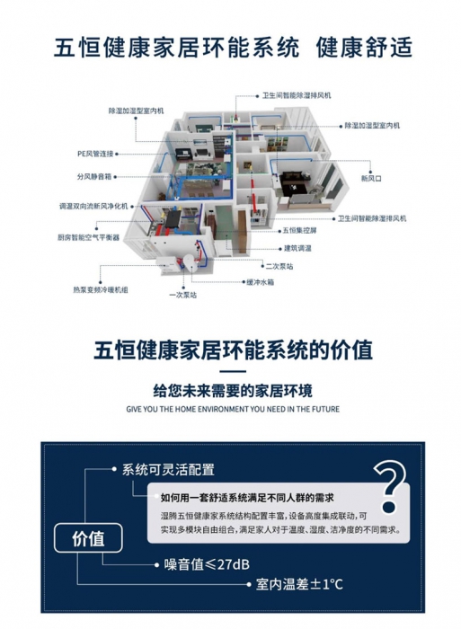 故宮控濕有難題？工業(yè)除濕機一招搞掂！