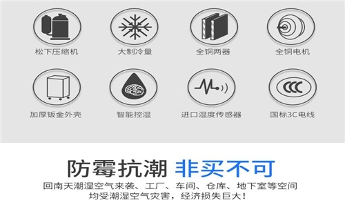醫(yī)院需要使用除濕機(jī)嗎？