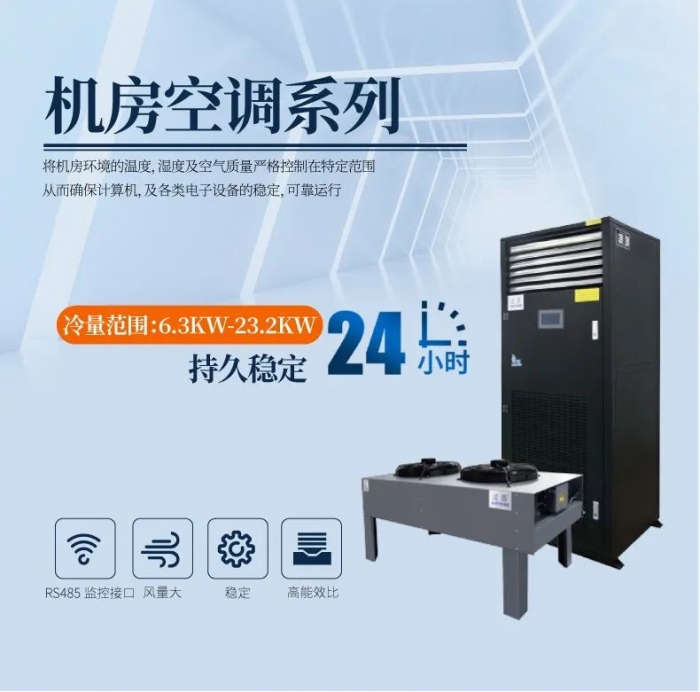 哪里需要除濕器？除濕器的用途是什么？