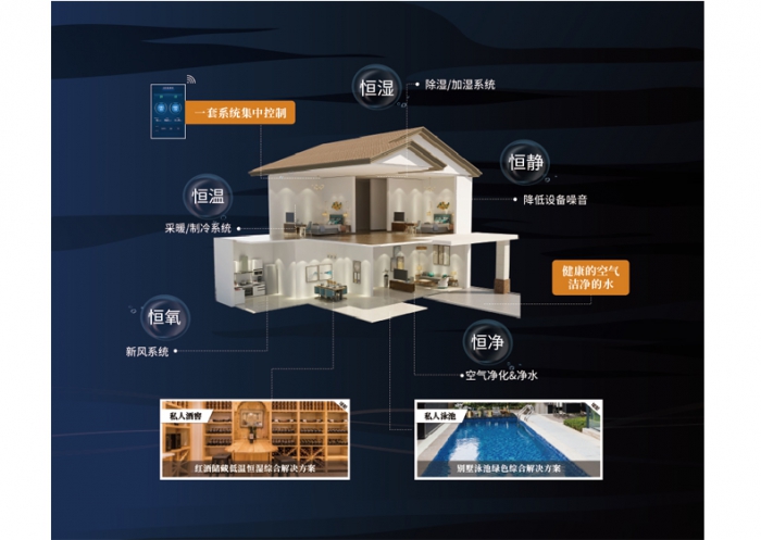 保濕技術(shù)哪家強(qiáng)？你的噴霧真的保濕嗎？