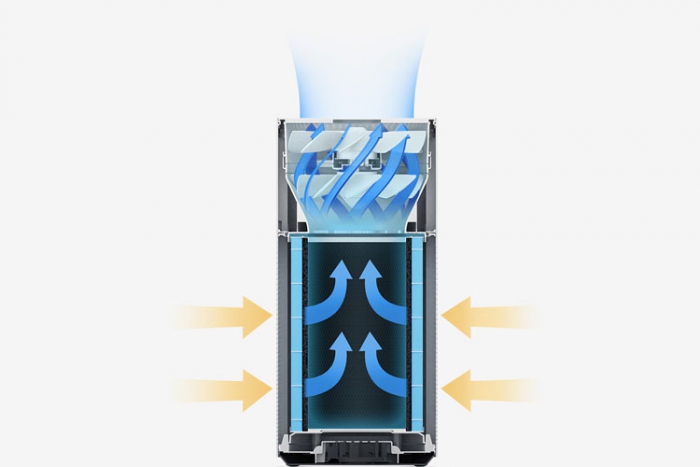 除濕機好不好用？