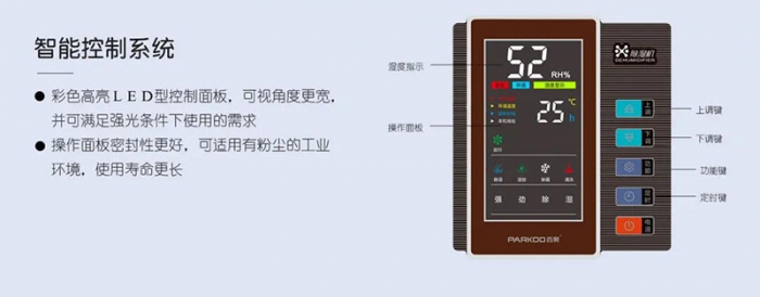 你知道轉(zhuǎn)輪除濕機(jī)選購考慮因素有哪些嗎？