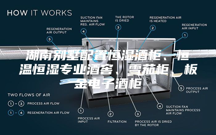 湖南別墅配置恒濕酒柜、恒溫恒濕專(zhuān)業(yè)酒窖、雪茄柜、板金電子酒柜