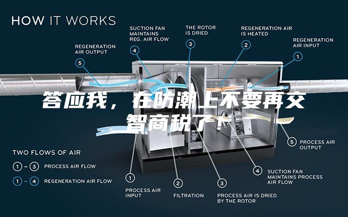 答應(yīng)我，在防潮上不要再交智商稅了！